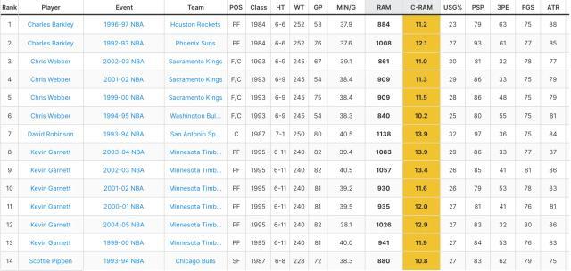 1665907152974014581.jpg webber-cerebro-screenshot.jpg